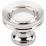 Polished Nickel