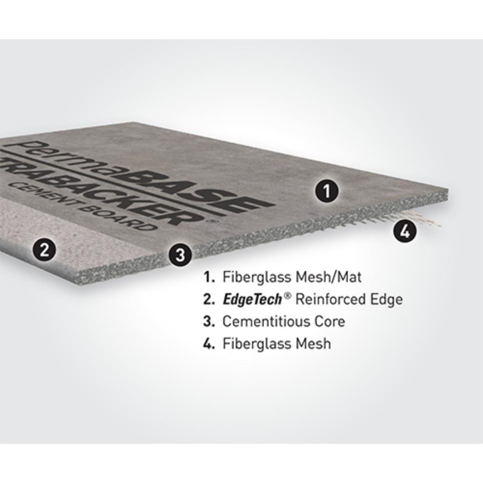 Sundries/Install Materials N/A Gray Floor Prep and Underlayment