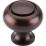 Oil Rubbed Bronze