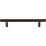 Oil Rubbed Bronze